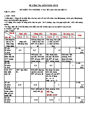 Giáo án Đại số Lớp 8 - Tiết 71 Kiểm tra Chương II